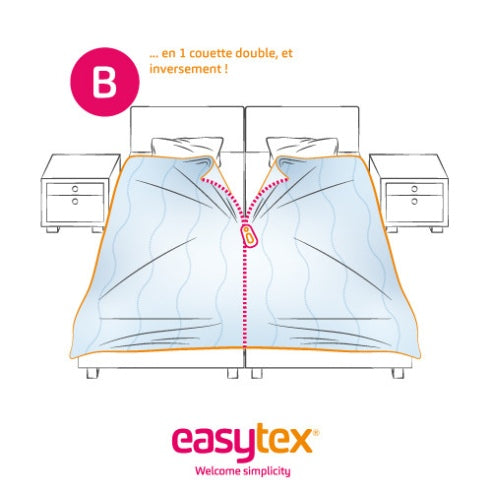 Warm Comfort Twin Duvet – 2 in 1 (2 x 130 x 220 cm)